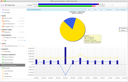 Moneydance review of graphs and reports for income and expenses